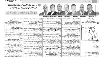 بنك اسئلة يغنيك عن الكتاب الخارجى والمدرس الخصوصى لمادة الدراسات الاجتماعية للصف السادس الابتدائى