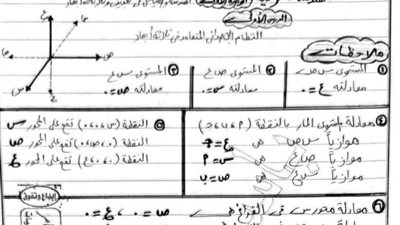 ملخص قوانين الهندسة الفراغية للثانوية العامة.. تضمن لك الحصول على 100%