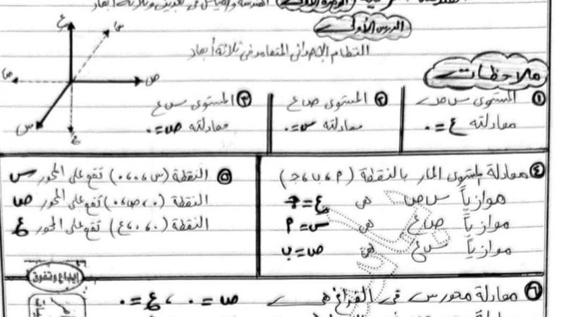 مراجعة نهائية