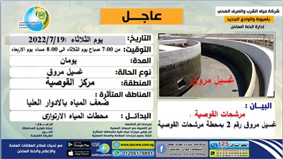 مياه أسيوط :غسيل مروق 2بمرشحة القوصية