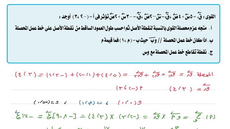 مراجعة نهائية