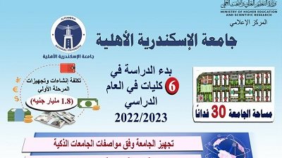 بدء الدراسة في 6 كليات بجامعة الإسكندرية الأهلية خلال العام الدراسي الجديد
