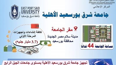 بدء الدراسة بكليتي الطب البشري والهندسة بجامعة شرق بورسعيد الأهلية..أكتوبر المقبل