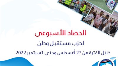 وزير الرياضة يتفقد فرع نادى النادى بشيراتون قبل التشغيل التجريبي