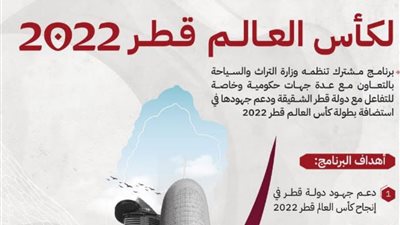 سلطنة عُمان تعلن عن برنامجها المصاحب لكأس العالم