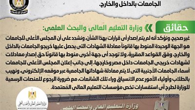 حقيقة تفويض النقابات المهنية بمُعادلة شهادات خريجي الجامعات