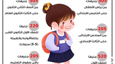 ننشر المصروفات الدراسية للعام الدراسي الجديد 2022/2023.. انفوجراف