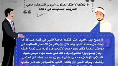 ما حكم الاحتفال بالمولد النبوي الشريف وماهي الطريقة الصحيحه في ذلك؟