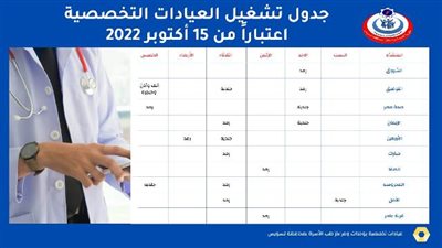 تدشين مبادرة للعيادات التخصصية بوحدات ومراكز طب الأسرة في السويس
