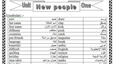 اسهل مذكرة لقواعد اللغة الانجليزية للصف الاول الاعدادى