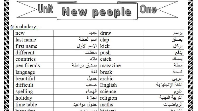 مراجعة نهائية