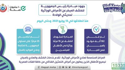 علاج بالمجان للأطفال الذين يعانون من أمراض التمثيل الغذائي..الصحة تكشف
