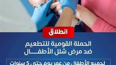 انطلاق الحملة القومية للتطعيم ضد مرض شلل الأطفال بقنا ..١١ ديسمبر