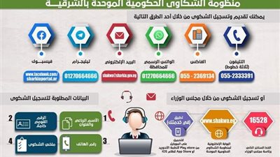 الشرقية تستجيب ل1861شكوى وإستغاثة خلال شهر نوفمبر