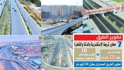 ربط العاصمة الثانية بكل المحافظات