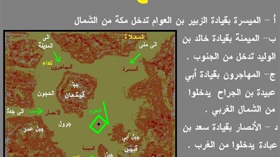 حدث في 20 رمضان.. فتح مكة واستشهاد الإمام علي والقضاء على فتنة رائد الإباحية وبناء القيروان