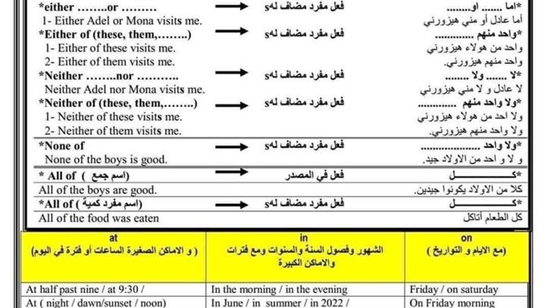مراجعة اللغة الانجليزية