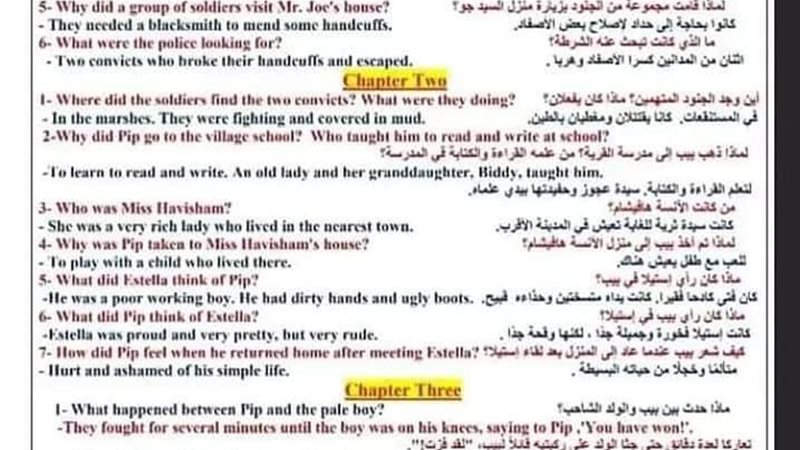 مراجعة اللغة الانجليزية