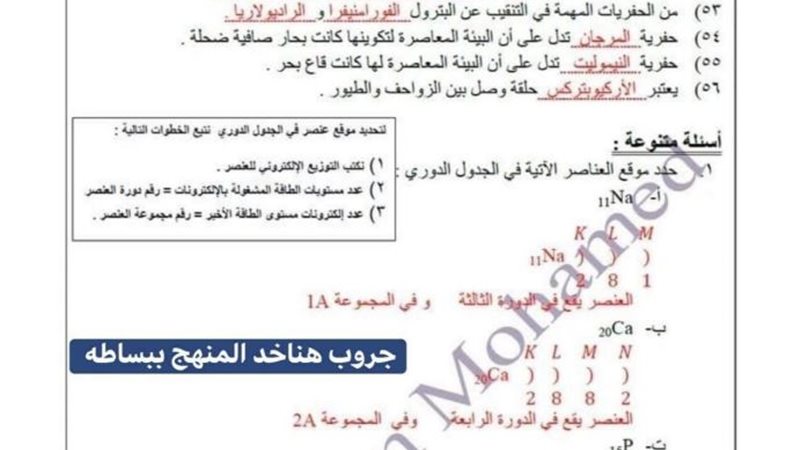 مراجعة علوم للشهادة