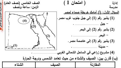 نماذج امتحانات في الدراسات الاجتماعية للصف الخامس الابتدائي