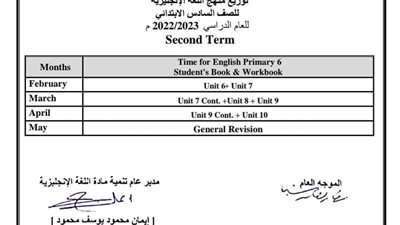 توزيع منهج الانجليزي الفصل الدراسي الثاني للسادس الابتدائي