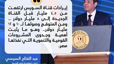قناة السويس الجديدة تحقق أعلى عائدات سنوية في تاريخ القناة
