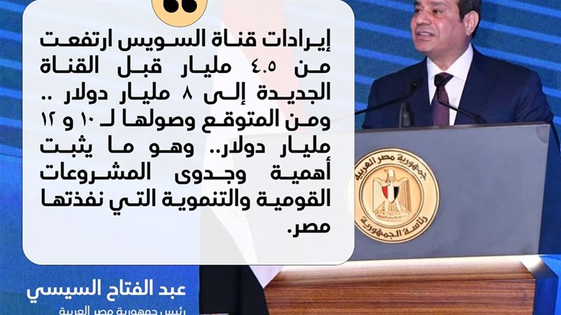 ارشفية