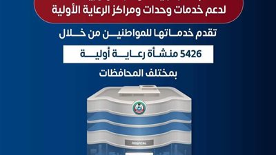 خدمات مجانية لأكثر من ٨٠ مليون مواطن طبقًا للسن .. الصحة تكشف