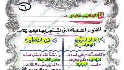 ملخص الدراسات الاجتماعية في 7 ورقات لرابعة ابتدائي الترم الثاني