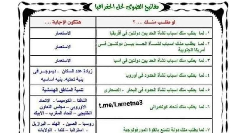 مراجعة نهائية جغرافيا