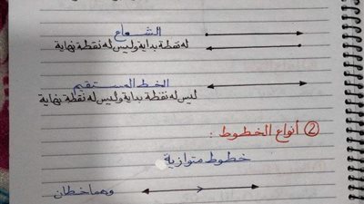 تأسيس هام في الهندسة للصف الرابع والخامس الابتدائي