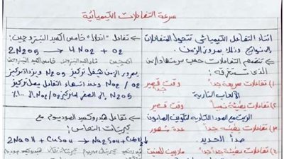 شرح مبسط لسرعة التفاعلات الكيميائية في العلوم للشهادة الاعدادية