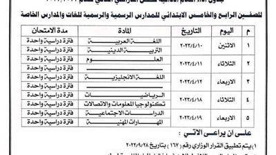القليوبية تعلن جدول المهام للفصل الدراسي الثاني