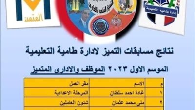 حفل إفطار بإدارة طامية التعليمية وتكريم المتميزين وحفظة القرآن