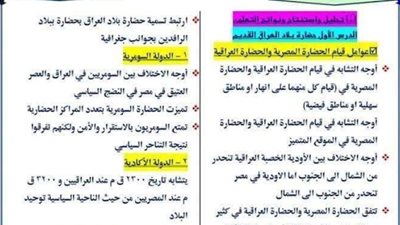 مراجعة شاملة لليلة الامتحان في التاريخ لأولى ثانوي