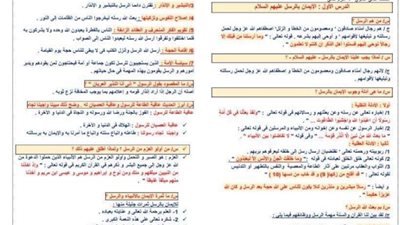مراجعة ليلة الامتحان في التربية الدينية الاسلامية لثانية ثانوي