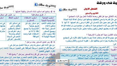 عصارة التربية الوطنية فى 4 ورقات للثانوية العامة.. اوعى تفوتها