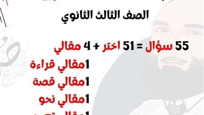 أهم الاسئلة المتوقعة بامتحان اللغة العربية للثانوية العامة 2023