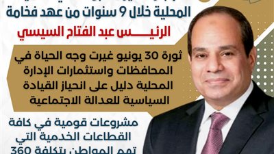 مشروعات قومية بتكلفة 360 مليار جنيه لتحسين مستوي معيشة المواطنين