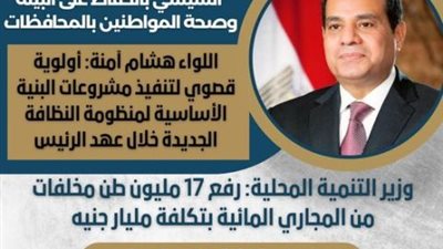 آمنة:رفع ١٧مليون طن مخلفات من المجاري المائية بتكلفة مليار جنيه