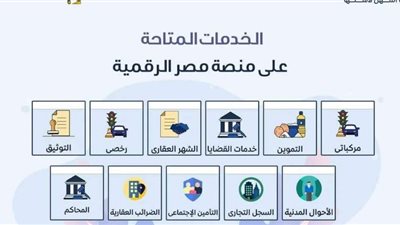 خدمات مهمة يقدمها الشهر العقاري إلكترونيا.. تعرف عليها