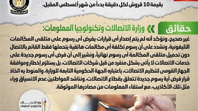 الحكومة : لا رسوم على تلقى المكالمات الهاتفية بدءا من أغسطس