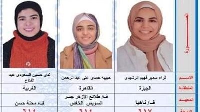بالأسماء...ننشر أوائل الشهادة الثانوية الأزهرية