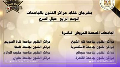 صعود مركز فنون جامعة سوهاج ضمن أفضل ٨ جامعات