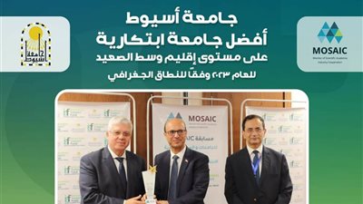 صندوق رعاية المبتكرين يُهنئ جامعة أسيوط كأفضل جامعة ابتكارية