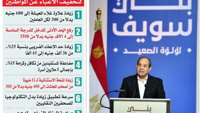 قادرون على صياغة الحاضر.. وصناعة المستقبل.. وزراعة الأمل