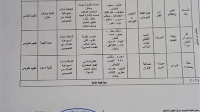 للصف الثاني الابتدائي.. ننشر خريطة منهج اللغة العربية الترم الاول