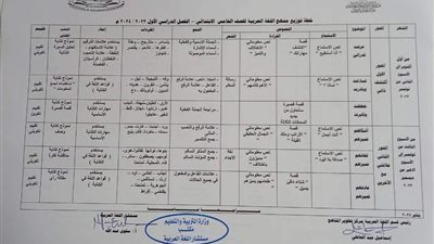 توزيع منهج اللغة العربية للصف الخامس الابتدائي 2023/2024