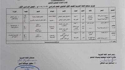 لطلاب الأول الثانوي.. خريطة منهج اللغة العربية للعام الجديد