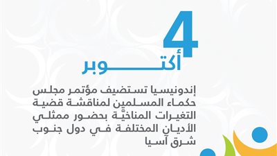 4 أكتوبر.إندونيسيا تناقش التغيرات المناخية بمؤتمر حكماء المسلمين